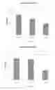 Fig. 03 - METHODS AND KITS FOR DETECTING GENETIC MARKERS FOR LITTER SIZE IN PIGS