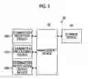 Fig. 05 - EXAMINATION NOTIFICATION OUTPUT DEVICE, EXAMINATION NOTIFICATION OUTPUT METHOD, EXAMINATION NOTIFICATION OUTPUT PROGRAM, AND GENE CHROMOSOME EXAMINATION SYSTEM