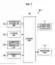 Fig. 07 - EXAMINATION NOTIFICATION OUTPUT DEVICE, EXAMINATION NOTIFICATION OUTPUT METHOD, EXAMINATION NOTIFICATION OUTPUT PROGRAM, AND GENE CHROMOSOME EXAMINATION SYSTEM