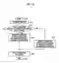 Fig. 13 - EXAMINATION NOTIFICATION OUTPUT DEVICE, EXAMINATION NOTIFICATION OUTPUT METHOD, EXAMINATION NOTIFICATION OUTPUT PROGRAM, AND GENE CHROMOSOME EXAMINATION SYSTEM