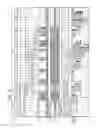 Fig. 04 - MDM2-containing double minute chromosomes and methods therefore