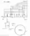Fig. 10 - MDM2-containing double minute chromosomes and methods therefore
