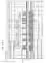 Fig. 12 - MDM2-containing double minute chromosomes and methods therefore