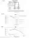 Fig. 09 - Methods for determining drug response of patient specific mutations