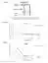 Fig. 11 - Methods for determining drug response of patient specific mutations