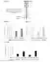 Fig. 12 - Methods and systems for determining oncogenic index of patient specific mutations