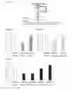 Fig. 14 - Methods and systems for determining oncogenic index of patient specific mutations