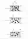 Fig. 02 - Method for producing intermetallic compound