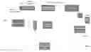 Fig. 01 - Systems and methods for continuous alkaline lead acid battery recycling