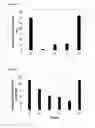 Fig. 02 - COMPOSITION, USE THEREOF AND METHOD FOR ELECTRODEPOSITING GOLD CONTAINING LAYERS