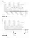 Fig. 07 - Fabric enhancer and laundry additive dispensation in laundry appliances