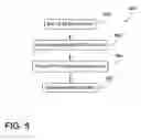Fig. 09 - Fabric enhancer and laundry additive dispensation in laundry appliances