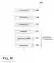 Fig. 14 - Fabric enhancer and laundry additive dispensation in laundry appliances