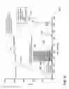 Fig. 16 - Fabric enhancer and laundry additive dispensation in laundry appliances