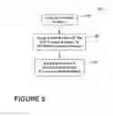 Fig. 07 - METHOD FOR TREATING LAUNDRY ITEMS