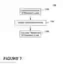 Fig. 09 - METHOD FOR TREATING LAUNDRY ITEMS