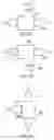 Fig. 04 - WASHING MACHINE WITH A PLURALITY OF TANKS AND WASHING METHOD THEREOF