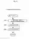 Fig. 16 - Processing apparatus for processing subject
