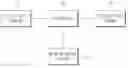 Fig. 01 - Safety power window system and operation method thereof