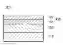 Fig. 01 - Low-emissivity coating and functional construction material for window/door comprising low-emissivity coating