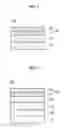 Fig. 02 - Low-emissivity coating and functional construction material for window/door comprising low-emissivity coating