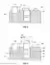 Fig. 03 - Earth-boring tools including selectively actuatable cutting elements and related methods