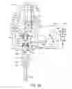 Fig. 04 - Devices for continuous mud-circulation drilling systems