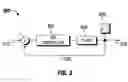 Fig. 04 - Proportional Electrohydraulic Servo Valve Closed Loop Feedback Control of Pressure Reducing and Relieving Hydraulic Circuit