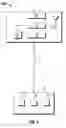 Fig. 06 - Proportional Electrohydraulic Servo Valve Closed Loop Feedback Control of Pressure Reducing and Relieving Hydraulic Circuit