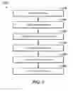 Fig. 08 - Selective stimulation ports including sealing device retainers and methods of utilizing the same