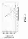 Fig. 04 - Method for optimization of huff-n-puff gas injection in shale reservoirs