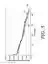 Fig. 06 - Method for optimization of huff-n-puff gas injection in shale reservoirs