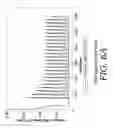 Fig. 07 - Method for optimization of huff-n-puff gas injection in shale reservoirs