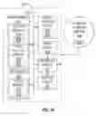 Fig. 13 - Sidewall core detection