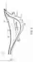Fig. 04 - Gas turbine engine fluid cooling systems and methods of assembling the same