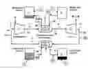 Fig. 01 - Methods of hot and cold side charging in thermal energy storage systems