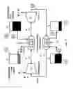 Fig. 19 - Methods of hot and cold side charging in thermal energy storage systems