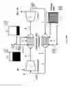 Fig. 26 - Methods of hot and cold side charging in thermal energy storage systems