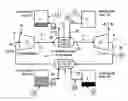 Fig. 01 - Pumped thermal systems with variable stator pressure ratio control