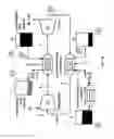 Fig. 20 - Hybrid pumped thermal systems