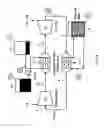 Fig. 26 - Hybrid pumped thermal systems