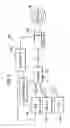 Fig. 02 - Air start steam engine