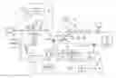 Fig. 01 - Carbon dioxide capture interface for power generation facilities