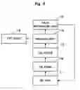 Fig. 07 - HYDRAULIC CIRCUIT FOR INTERNAL COMBUSTION ENGINE