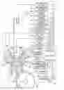 Fig. 01 - GDCI engine with accelerated oil warm-up