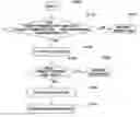 Fig. 01 - Method of forcibly regenerating gasoline particulate filter