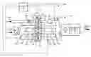 Fig. 01 - Use of specific engine cylinders for reductant generation