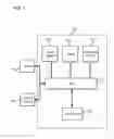 Fig. 08 - Use of specific engine cylinders for reductant generation