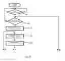 Fig. 06 - Particulate filter fault diagnosis method and device