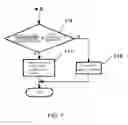 Fig. 08 - Particulate filter fault diagnosis method and device